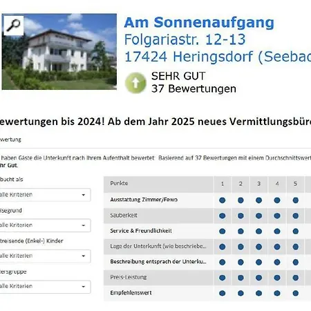 Am Sonnenaufgang Dg 3 Heringsdorf